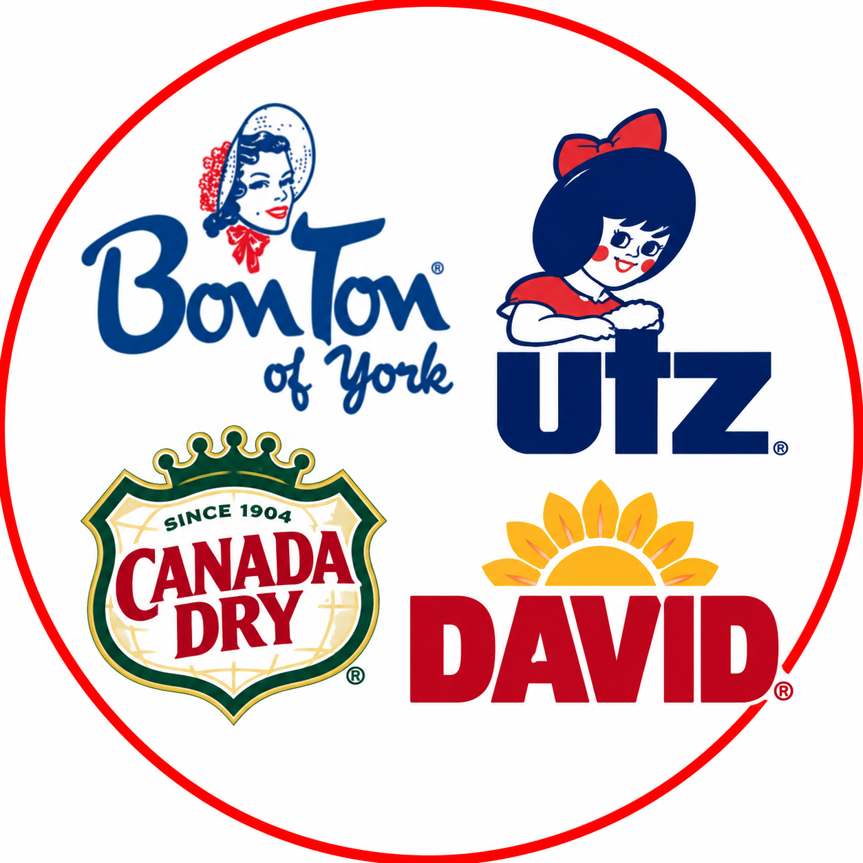 Brands